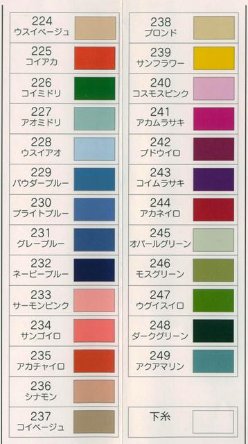 ジャノメししゅう糸（ポリエステルししゅう糸78色）250M/300M巻き（1色選ぶ）」