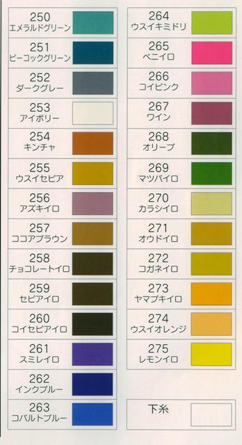 ジャノメししゅう糸（ポリエステルししゅう糸78色）250M/300M巻き（1色選ぶ）」