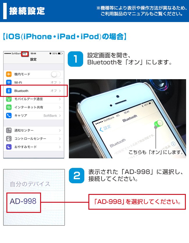FMトランスミッター Bluetooth fmトランスミッター カーナビ ipod iphone6 音質 SDカード USB スマホ 24v