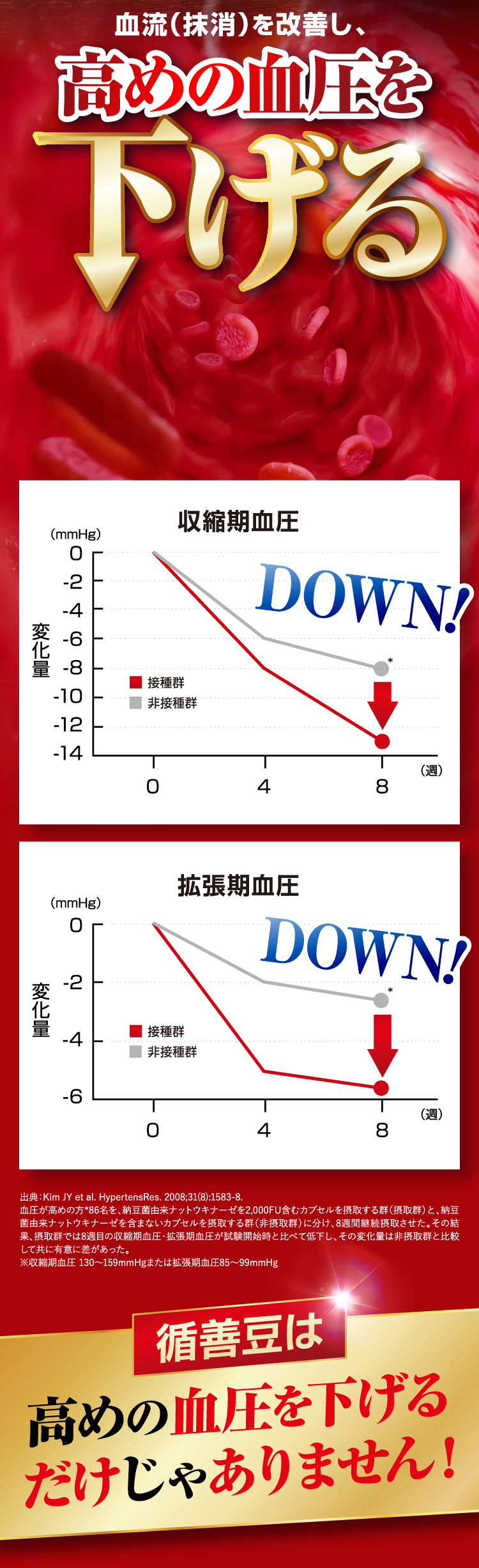 循善豆 納豆キナーゼ 納豆 納豆菌 ナットウキナーゼ 60粒30日分 