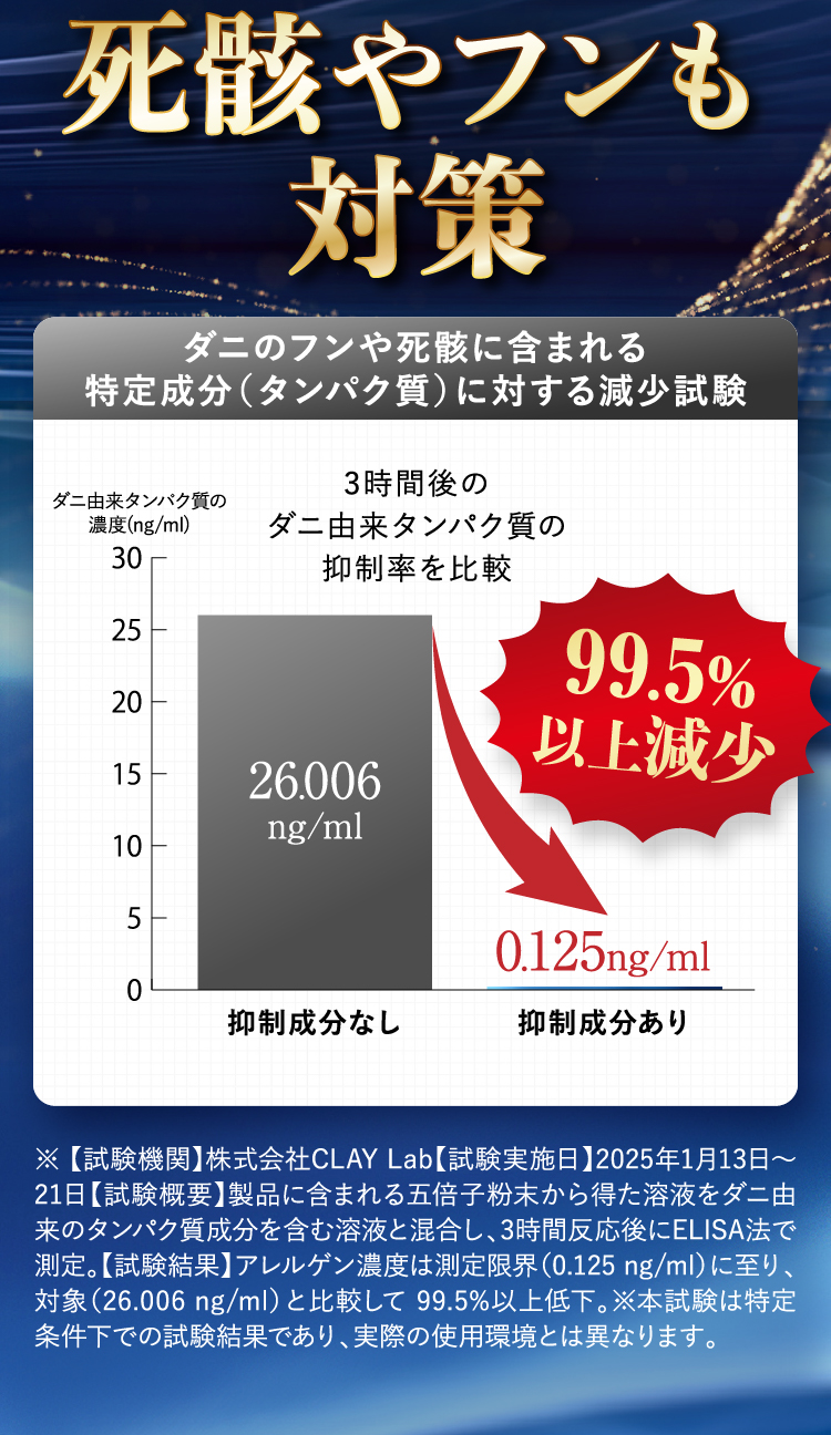 ダニコロリ極み ダニコロリ極み3枚入り ダニころり ダニ捕りシート ダニ取りシート ダニ取り ダニ捕り  ダニ捕獲シート ダニ退治 ダニ対策 ダニ駆除 ダニ除け ダニ対策 防ダニ ダニシート ダニマット ダニ取りマット ダニ捕りマット ダニよせ ダニよけ 防ダニシート 完璧なダニ対策に 置いて 集めて 捨てるだけ