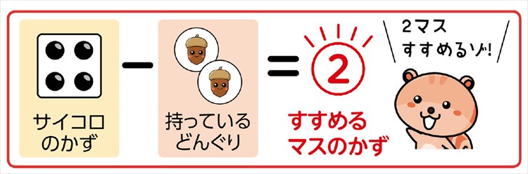 りすとくまのドキドキ森のすごろく すごろく  りす くま ドキドキ 森 すごろく ゲーム 知育玩具 おもちゃ 子供 小学生 室内 遊び 幼稚園 保｜smile-zakka｜02