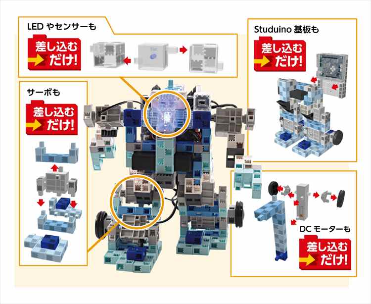 ロボット用LED青 アーテック アーテックブロックRobotistシリーズ用 ロボティスト プログラミングロボット サポートパーツ プログラミング教｜smile-zakka｜04