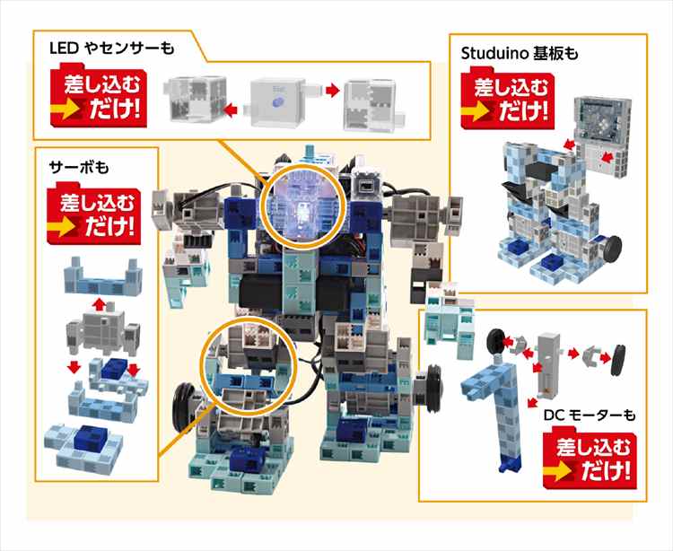 ロボット用LED緑 アーテック アーテックブロックRobotistシリーズ用 ロボティスト プログラミングロボット サポートパーツ プログラミング教｜smile-zakka｜04