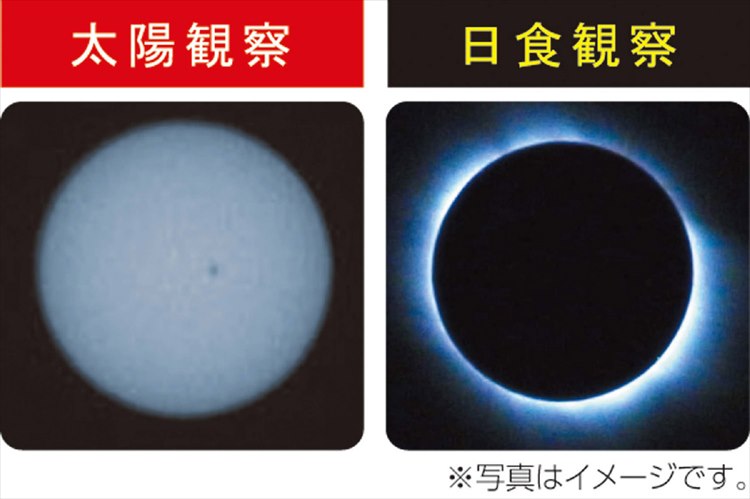 太陽グラス(ブリスターパック) 日食グラス 日食メガネ 部分日食 天体観測 太陽観測 サングラス 実験 太陽 観察 160×70×7mm 76g｜smile-zakka｜05
