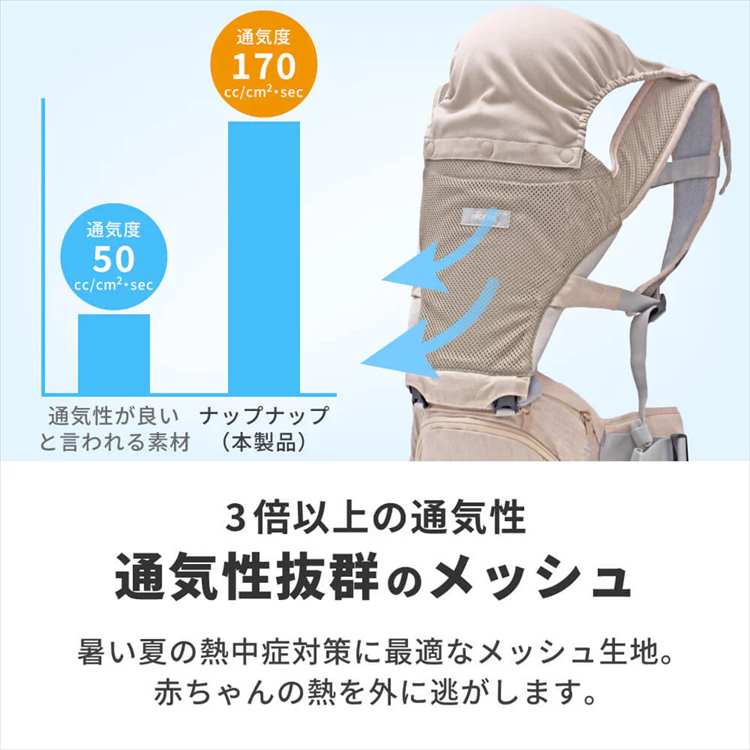 napnapヒップシート Tran ダブルショルダーメッシュ シープベージュAir