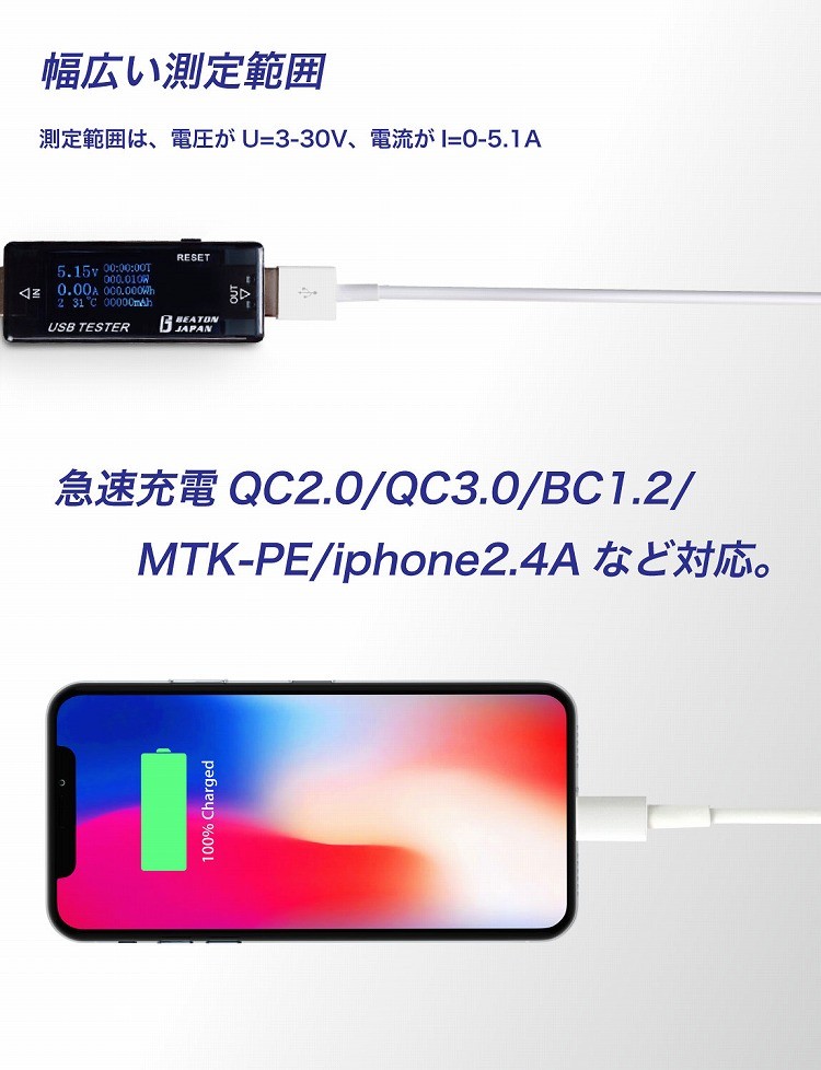 USB 電流 電圧 テスター チェッカー 4-30V 0-5A 急速充電QC2.0 QC3.0 