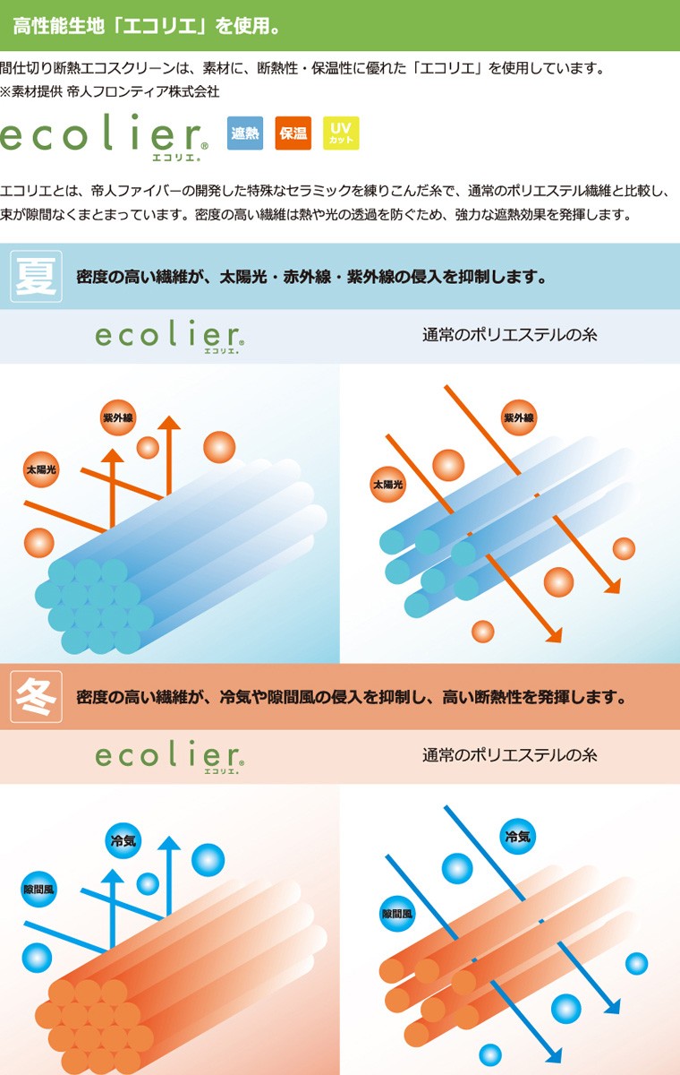 間仕切り断熱エコスクリーン