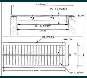 U字溝用グレーチング（普及型）600mm