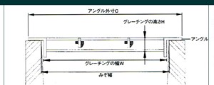 U字溝用グレーチング（普及型）995mm