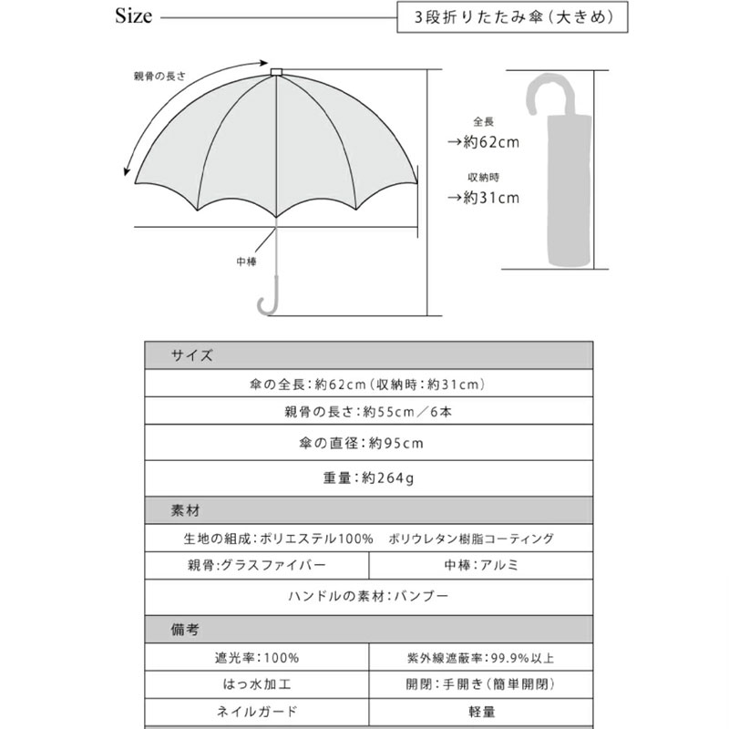 日傘 完全遮光 100% 55cm 大きめ 3段 ピンクトリック pink trick