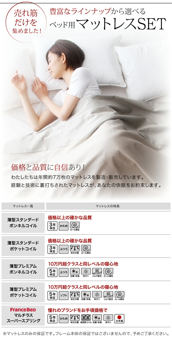 専用出品 ベッド ベット 収納 収納付 収納ベッド 跳ね上げ 跳ね上げ式 跳ね上げベッド ガス圧 ガス圧式 すのこ ベッドフレームのみ 縦開き セミシングル 深さグランド 【XUR8673044141】(31709円)