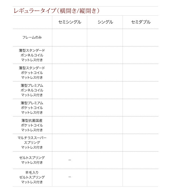 【新登場】 ベッド ベット 収納 収納付 収納ベッド 跳ね上げ 跳ね上げ式 跳ね上げベッド ガス圧 ガス圧式 日本製 国産 ベッドフレームのみ 横開 シングル 深さグランド 【RIZ1396480163】(51056円)