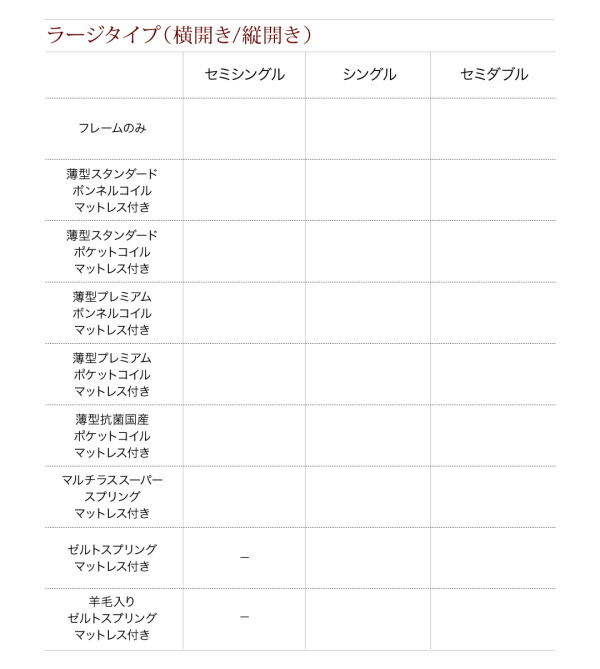 【新登場】 ベッド ベット 収納 収納付 収納ベッド 跳ね上げ 跳ね上げ式 跳ね上げベッド ガス圧 ガス圧式 日本製 国産 ベッドフレームのみ 横開 シングル 深さグランド 【RIZ1396480163】(51056円)