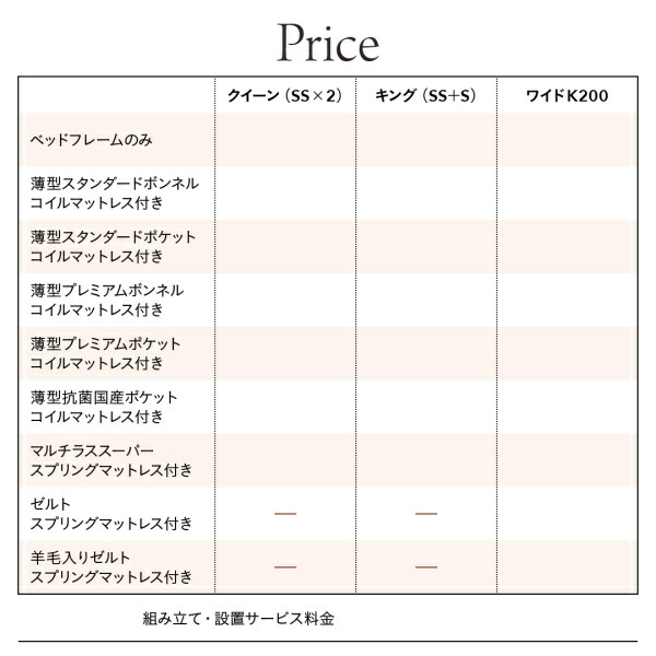 ベッド ベット 収納付きベッド 収納 収納付 跳ね上げベッド 深型 連結 コンセント付 大容量 薄型プレミアムボンネルコイルマットレス付 縦開 ワイドK200