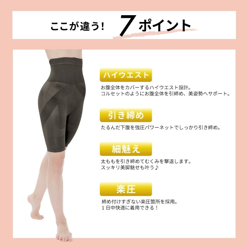 新品未使用 割引あり 3枚セット ガードル 腰痛改善 骨盤矯正 姿勢改善 骨盤矯正 骨盤ガードル 美腹ガードル ハーフガードル 同色3枚 着圧