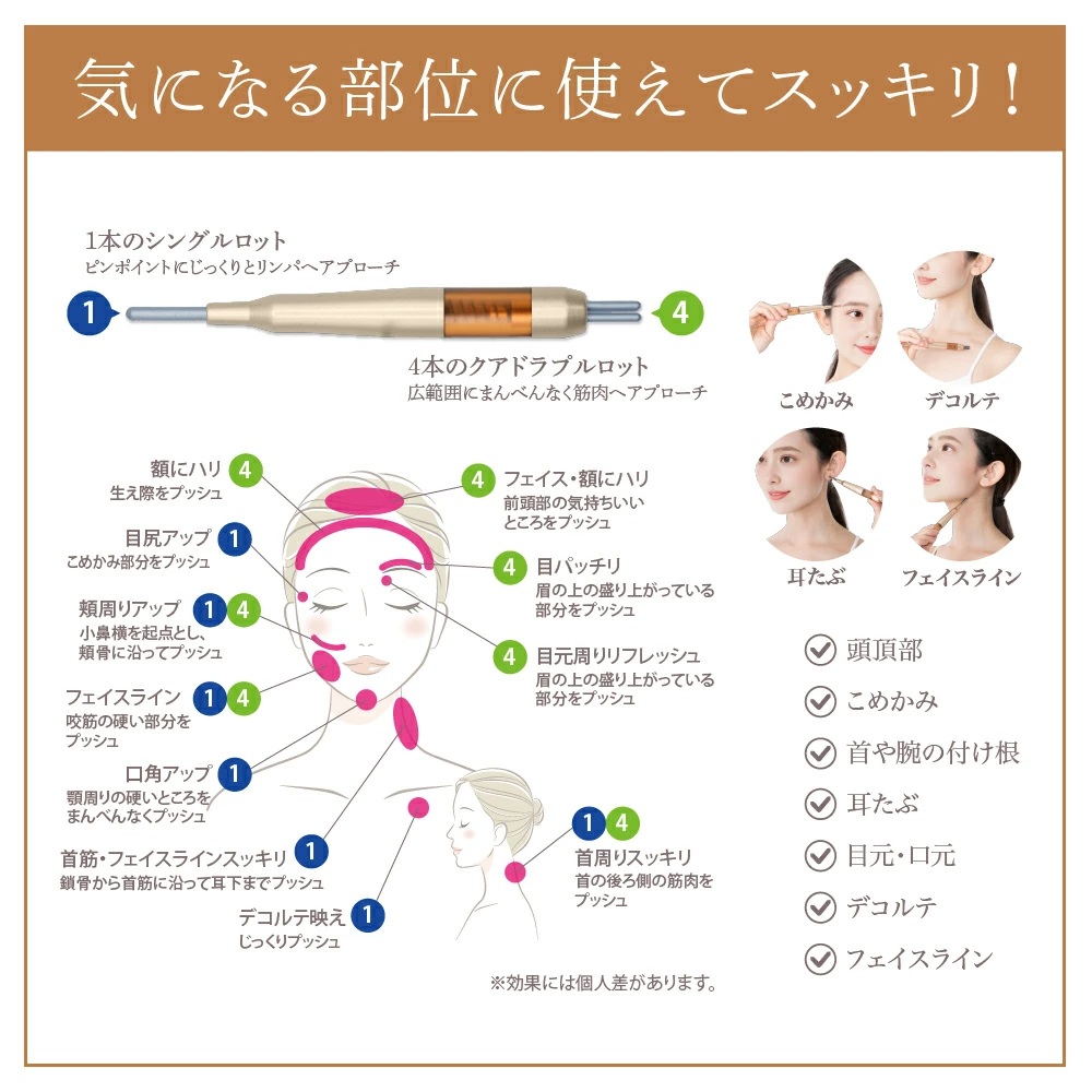 ツボ押し棒 ポスポス 美顔器 かっさ トリガーポイント U-ni Wフェイス