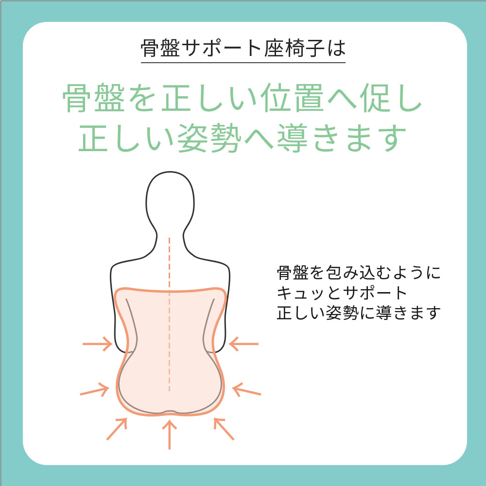 骨盤 姿勢矯正クッション 骨盤矯正チェア 座椅子 座布団 ボディメイクシート バランスチェア 猫背 洗えるカバー ゆがみ 腰痛 デスクワーク 椅子  オフィス :l4kg001:スマイルセレクトショップ - 通販 - Yahoo!ショッピング