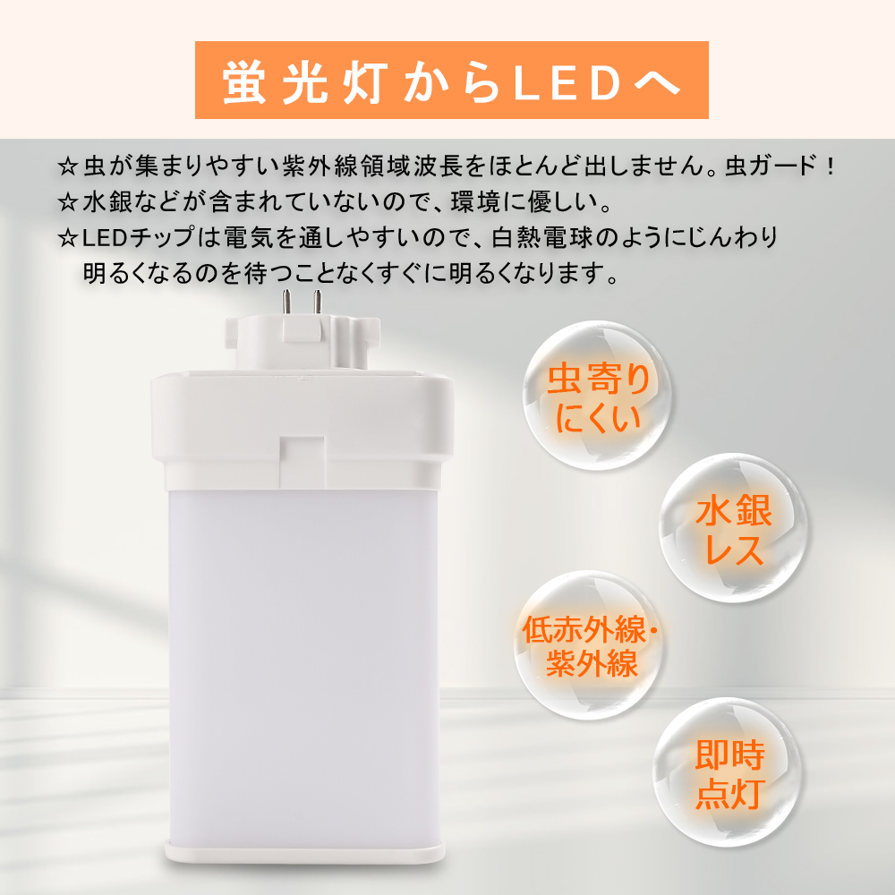 【8本セット】FML18EX FML18形 18W形 9W 1800LM GX10q LEDコンパクト蛍光灯 ツイン蛍光灯 led 照明器具 防塵 防虫 無ちらつき 無ノイズ 屋内照明 PSE認証済_9