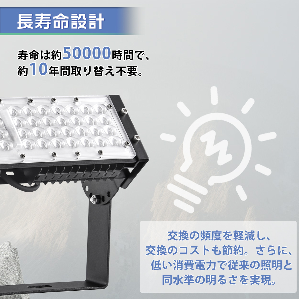 送料無料 led投光器 50w 設置式 ワークライト LEDハイパワー投光器 