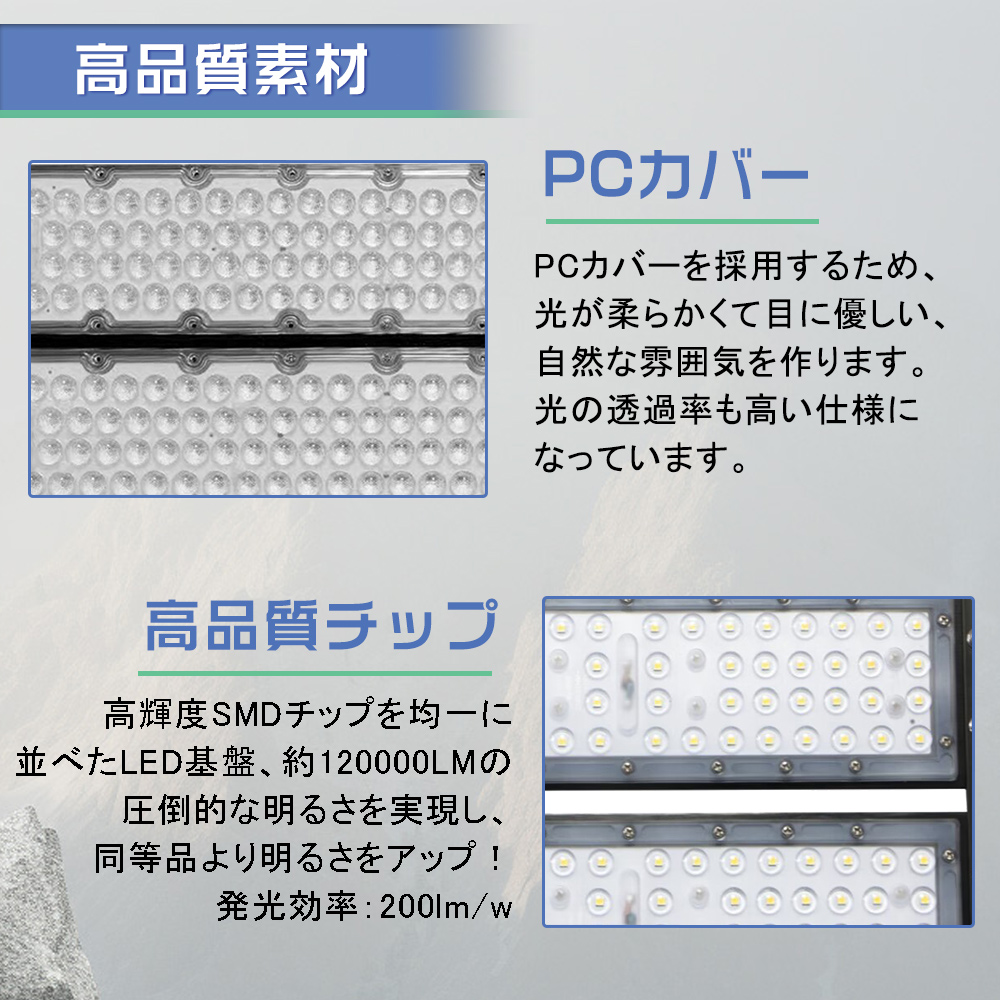 15台セット】ハイパワー投光器 led 600w 超高輝度120000LM 投光機 led