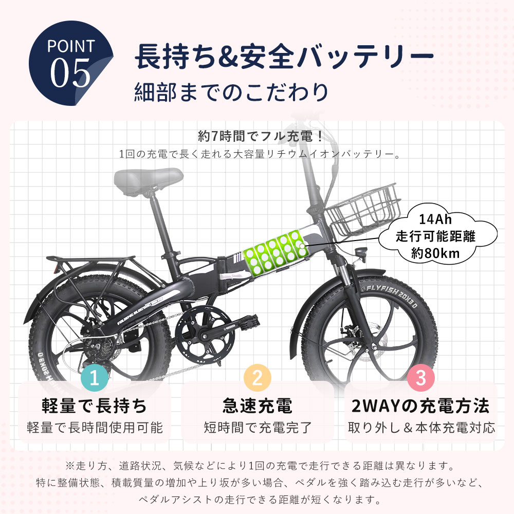 電動アシスト自転車 20インチ 折りたたみ 軽量 折り畳み 安い e-bike