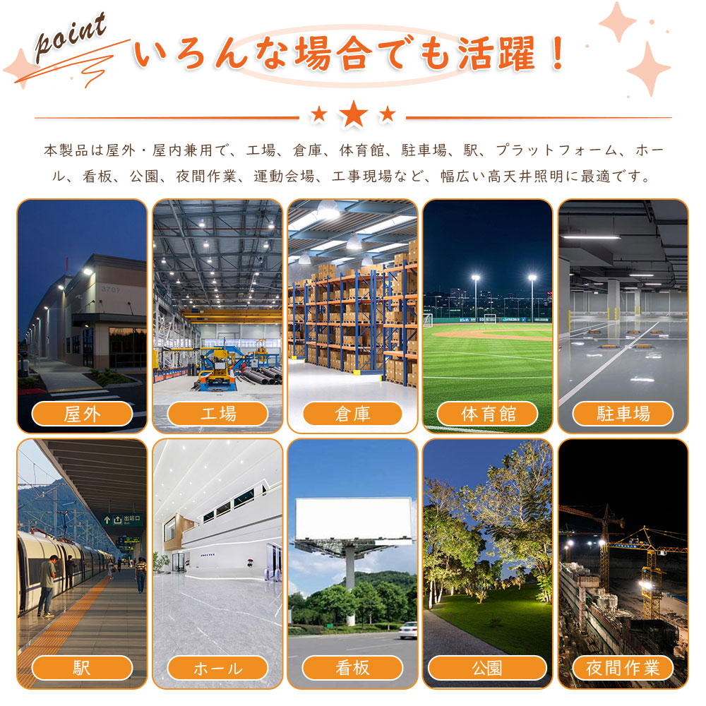 LED投光器 100W led作業灯 led投光器 屋外用 防水 20000LM ワーク