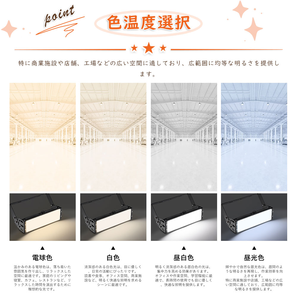 led投光器 200w led作業灯 投光器 ワークランプ LEDハイベイライト 超