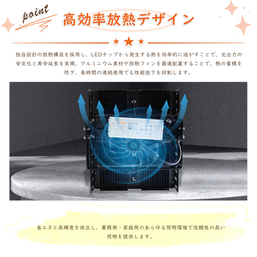 led投光器 200w led作業灯 投光器 ワークランプ LEDハイベイライト 超