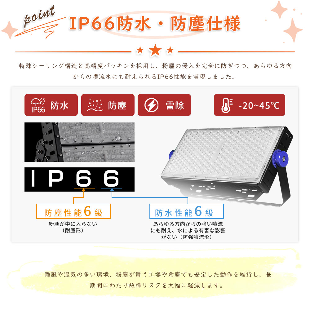 LED投光器 400W 投光器 led 屋外 防水 作業灯 IP66 LED高天井灯 高輝度