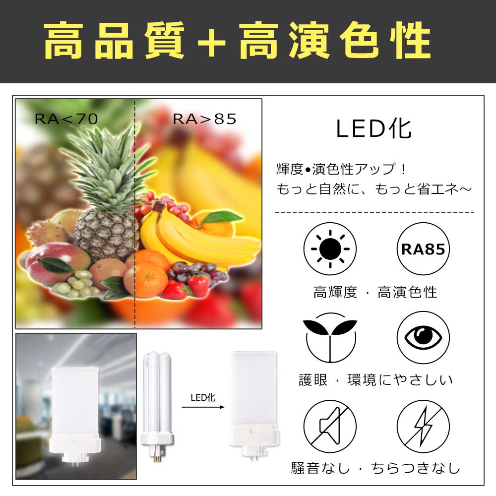FML36EX形 配線工事必要 20w 全光束4000lm FML36型LED蛍光灯 FML