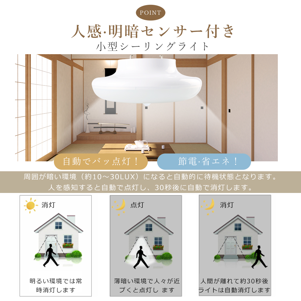 新登場！LEDシーリングライト 人感センサー付き 8畳 小型シーリング 