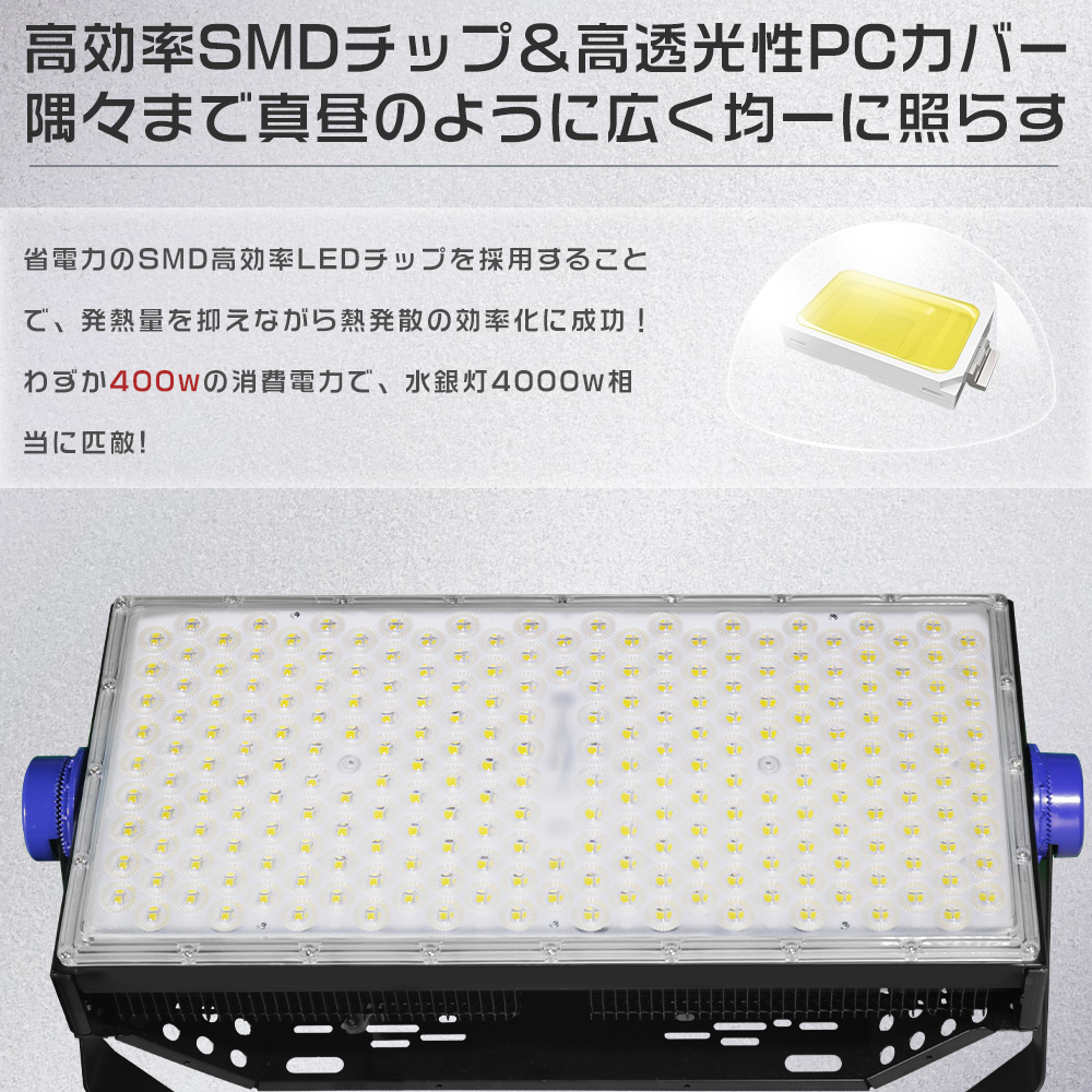 led投光器 400W 3000w相当 400...の詳細画像3