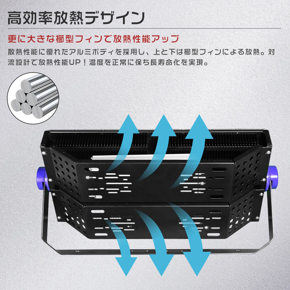 led投光器 400W 3000w相当 400...の詳細画像5