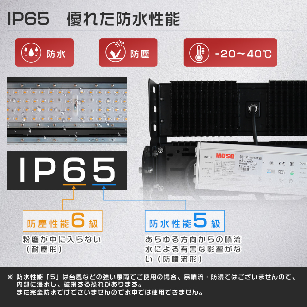 高輝度LED投光器】250W 50000ルーメン 投光器led 薄型 100v/200v 2500w