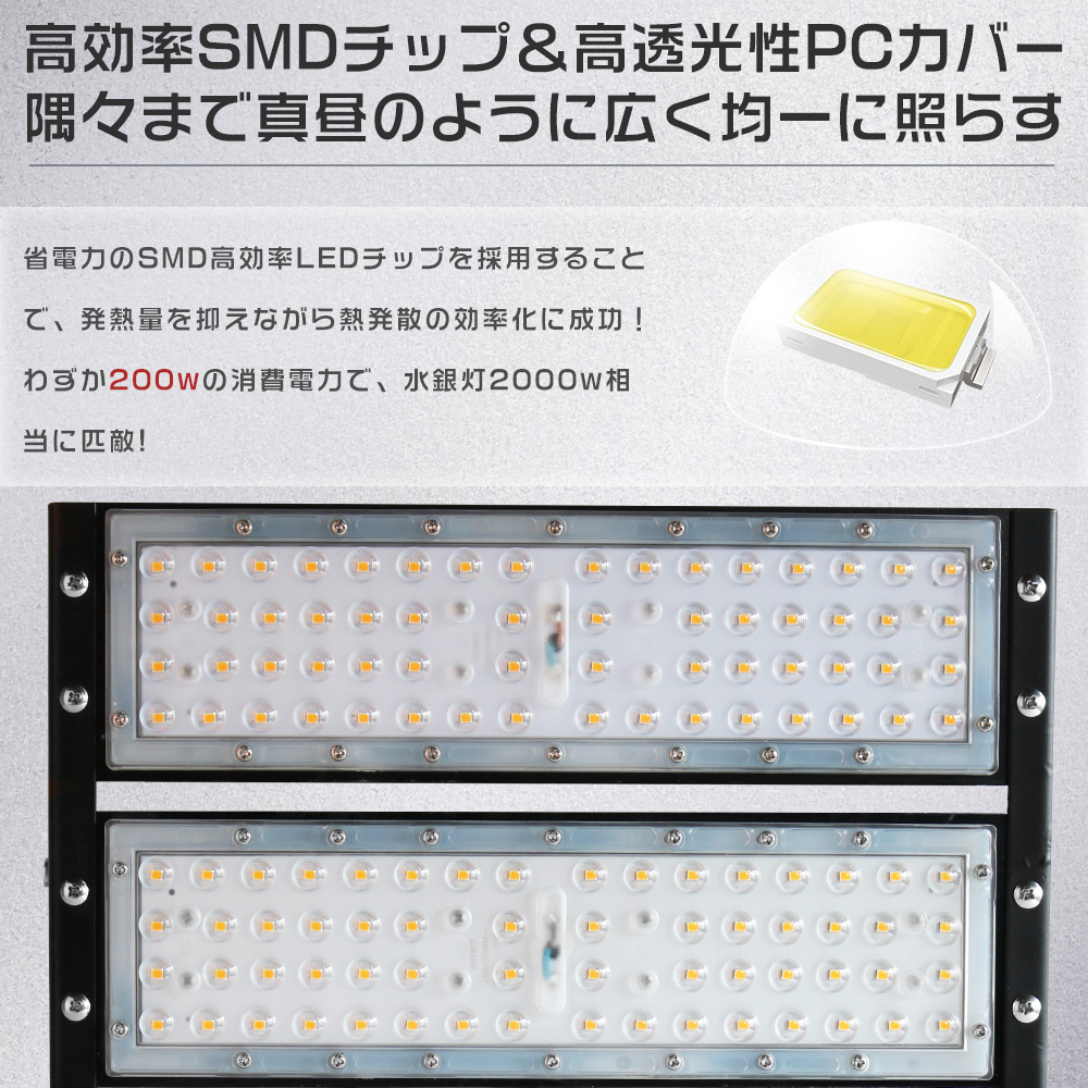 LED投光器 200W 大型照明 IP65 防水 屋外照明 昼光色 昼白色 LED