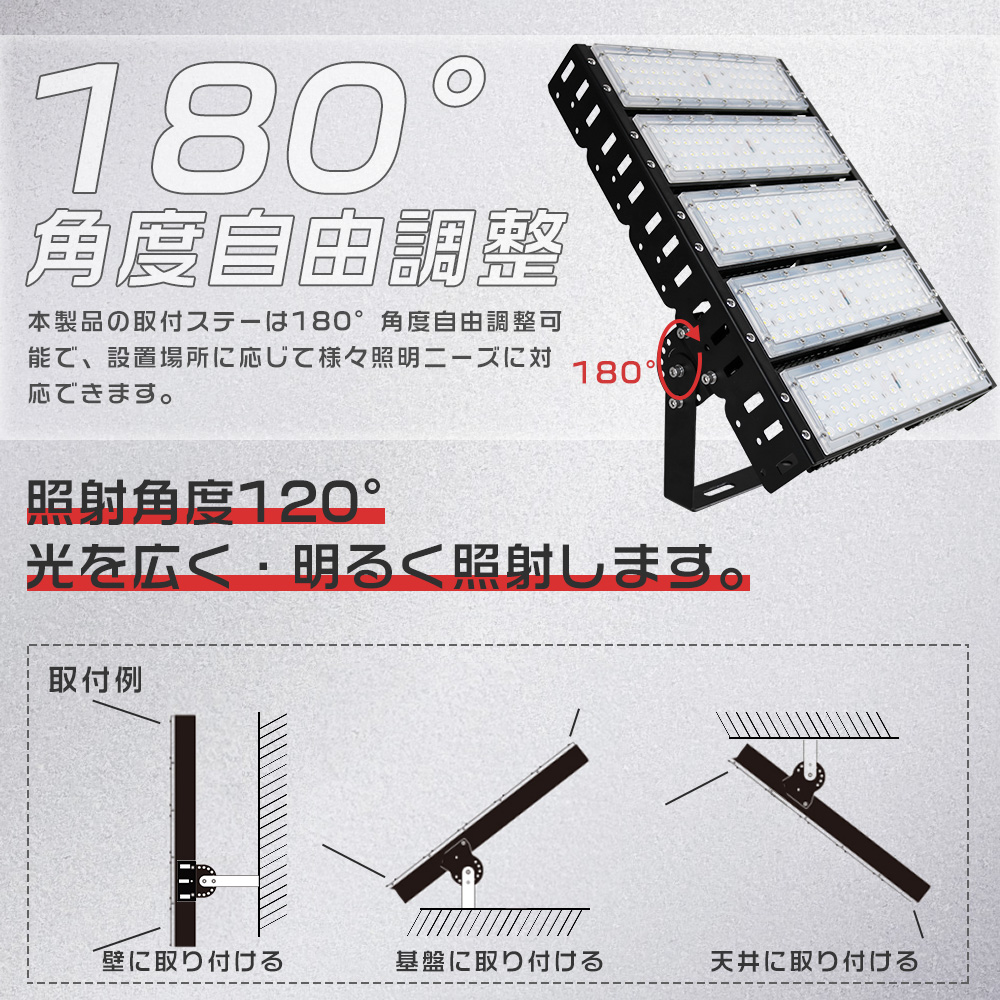 高輝度LED投光器】250W 50000ルーメン 投光器led 薄型 100v/200v 2500w
