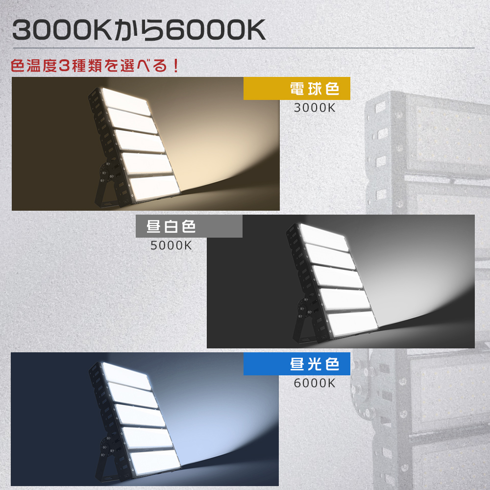 高輝度LED投光器】250W 50000ルーメン 投光器led 薄型 100v/200v 2500w