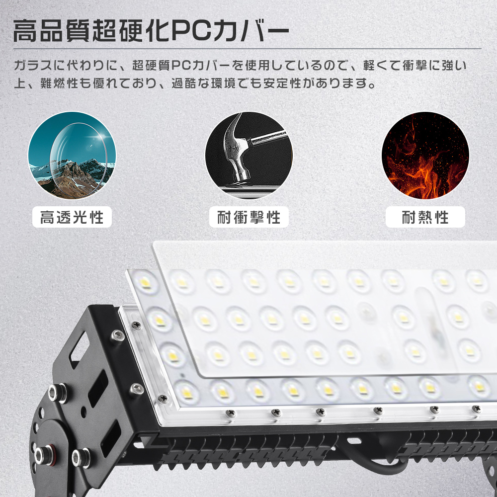 超爆光 投光器 led 3000W水銀灯相当 60000ルーメン 300W 屋外 防水 LED