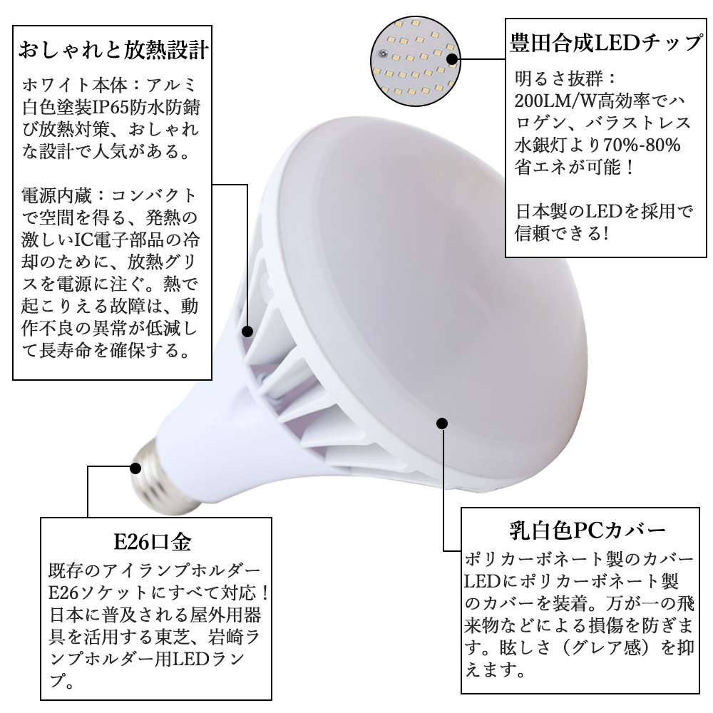 LEDバラストレスランプ PAR38 LED水銀灯 バラストレス形 350W相当 水銀灯からLEDへ交換 ビームランプ スポットライト レフランプ LEDビーム電球  電球色3000k :k-led-par38-35w-3-l:スマート自転車専門店 通販 