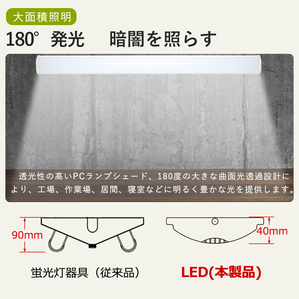 消費電力50w 40W形 2灯相当 LEDライト 全光束10000LM 一体型LEDベースライト led天井直付 長さ1200mm 幅80mm 器具一体形 蛍光灯 40w形 送料無料｜smiletenten｜11