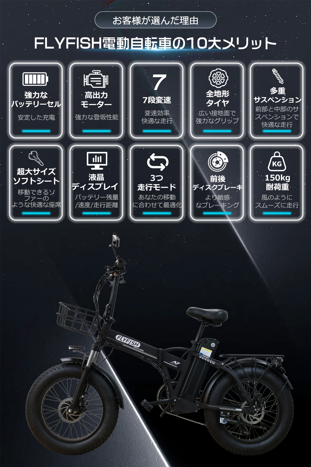 フル電動自転車　48V8Ah フル電動自転車 14インチ 折りたたみ 48V7.5Ahリチウム