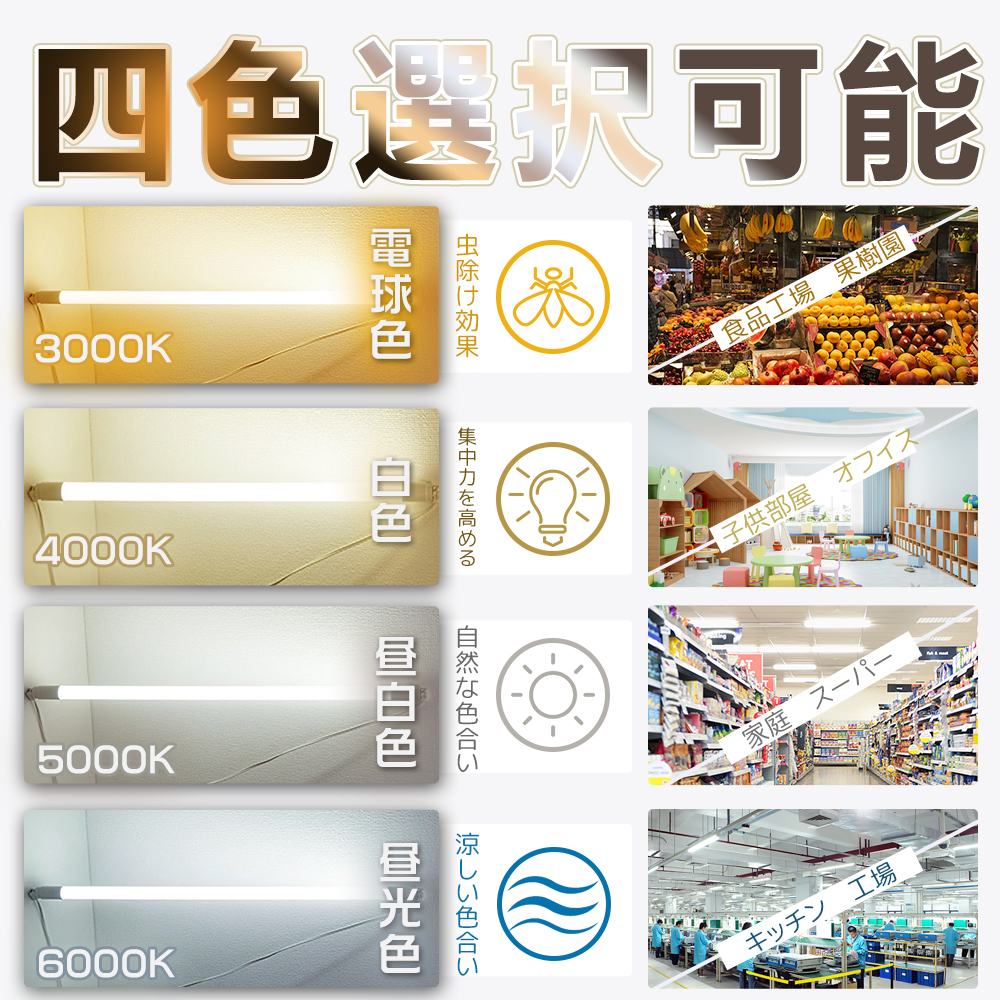 LED蛍光灯20w形 580mm 人感センサー付き 直管型LED 10W 省電力 工事必要 感知距離0〜5M 人感センサーライト 自動点灯・消灯 エコ T10 おしゃれ 玄関 天井 廊下 |  | 14