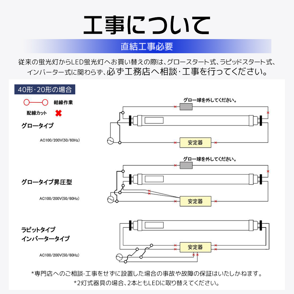 LED蛍光灯20w形 580mm 人感センサー付き 直管型LED 10W 省電力 工事必要 感知距離0〜5M 人感センサーライト 自動点灯・消灯 エコ T10 おしゃれ 玄関 天井 廊下 |  | 16