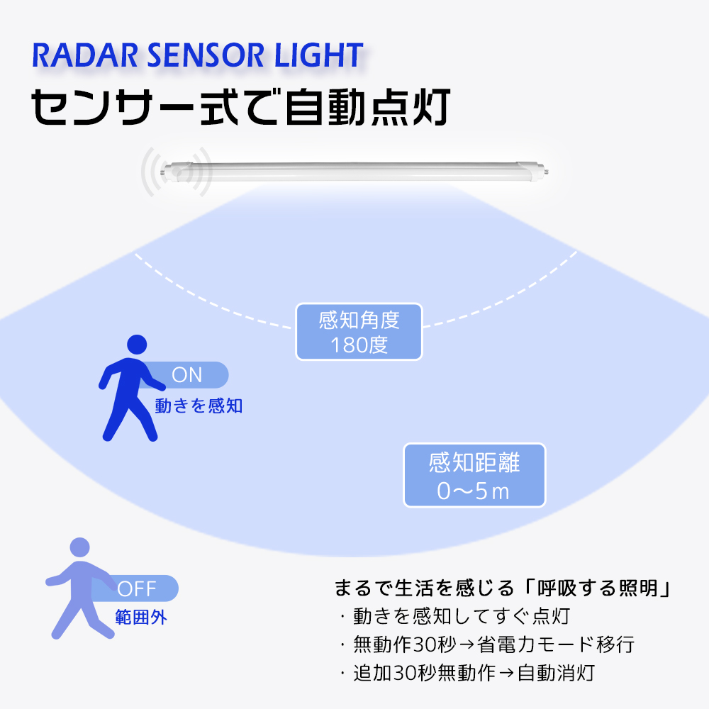 LED蛍光灯20w形 580mm 人感センサー付き 直管型LED 10W 省電力 工事必要 感知距離0〜5M 人感センサーライト 自動点灯・消灯 エコ T10 おしゃれ 玄関 天井 廊下 |  | 10