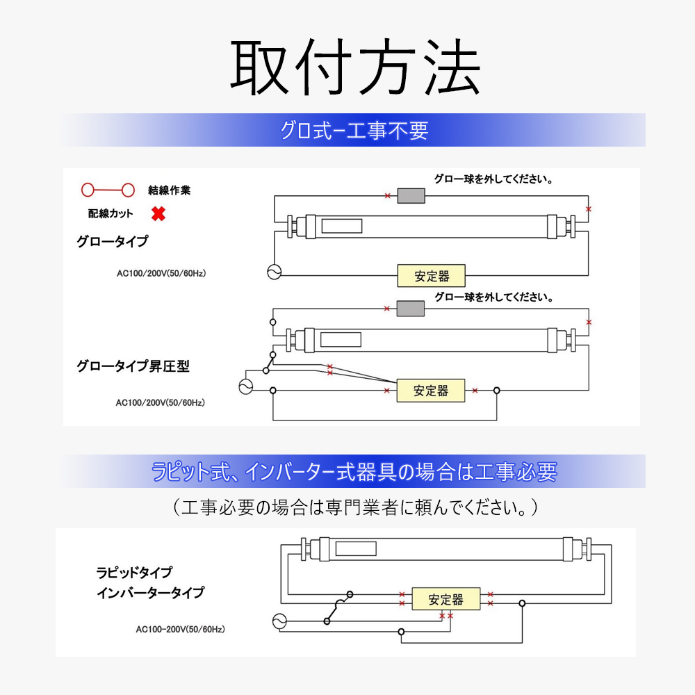 led蛍光灯 20w形 直管 消費電力15w T10 グロー式工事不要 回転式 口金