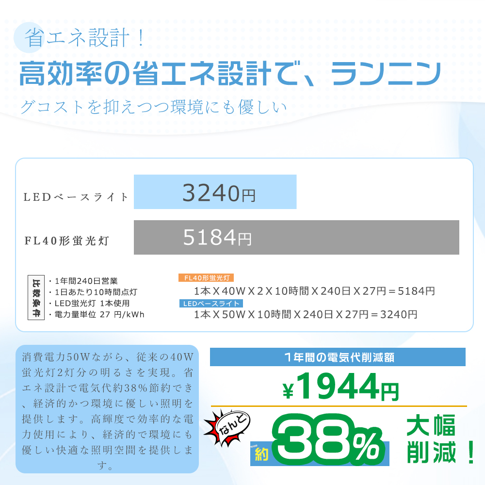 【10台セット】ledベースライト 40w型2灯相当 125cm 逆富士型LEDベースライト 50W LED蛍光灯 器具一体型 一体型照明 天井直付型 直管蛍光灯 LED照明器具 2年保証_15