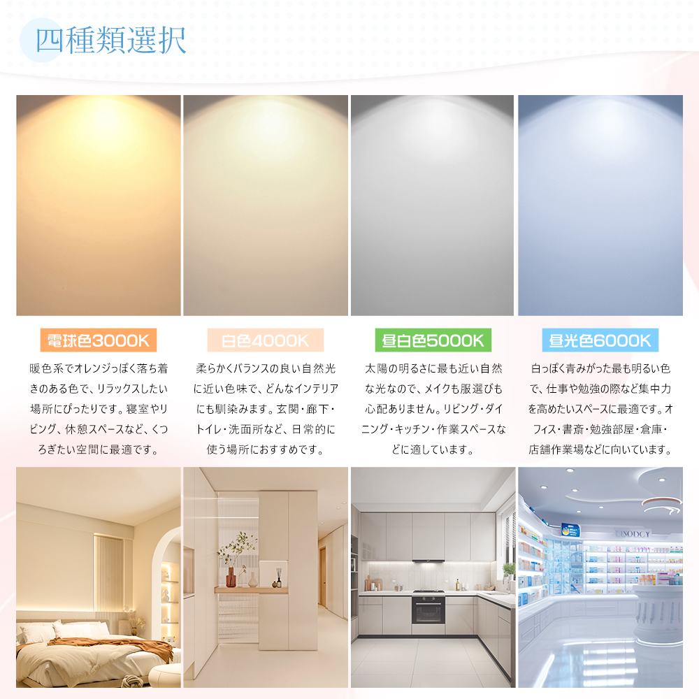【10台セット】ledベースライト 40w型2灯相当 125cm 逆富士型LEDベースライト 50W LED蛍光灯 器具一体型 一体型照明 天井直付型 直管蛍光灯 LED照明器具 2年保証_19