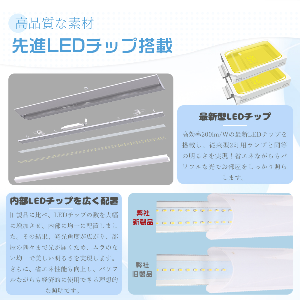 50台セット】ledベースライト 40w型2灯相当 125cm 逆富士型LEDベース