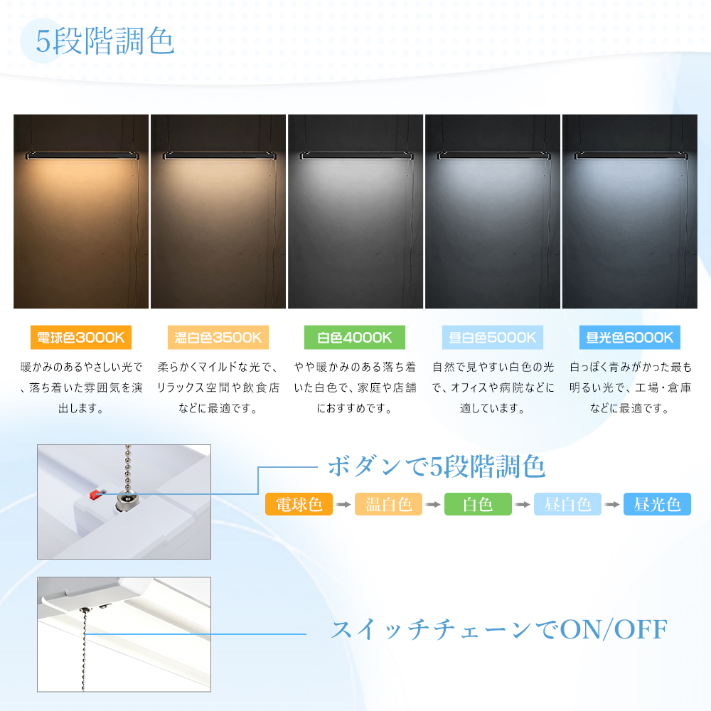 20台セット】ledベースライト 40W型 2灯相当 120CM led蛍光灯器具一